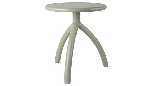 functionals stool Parallel